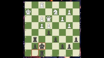 Master the Chess Game! ♟️ | Expert Analysis of Puzzle - Step Up to the Mate! #chessanalysis #chess