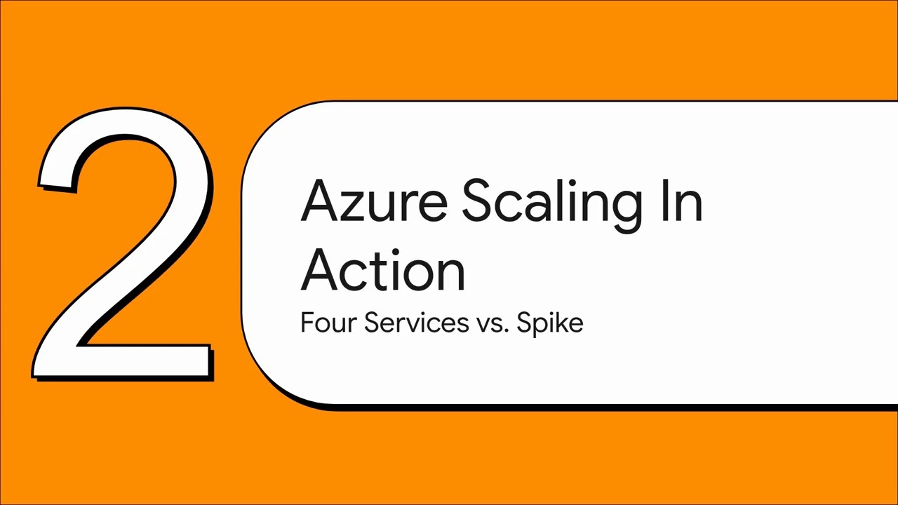 Compute on Azure series 2/5 : Scaling patterns on Azure: autoscale and elasticity
