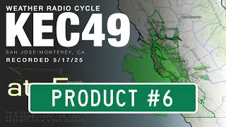 25 KEC49 Broadcast Cycle