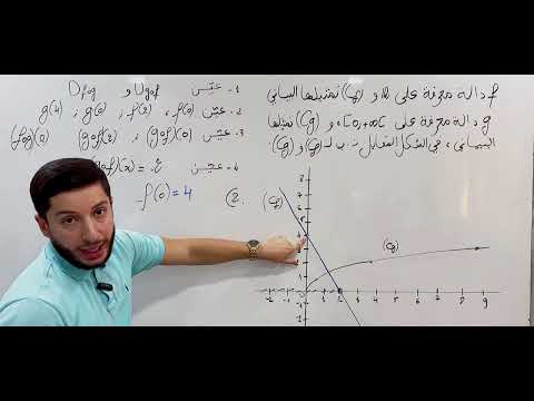 تمرين ممتاز القراءة البيانية دائما يقع في الفرض أو الإختبار ثانية ثانوي