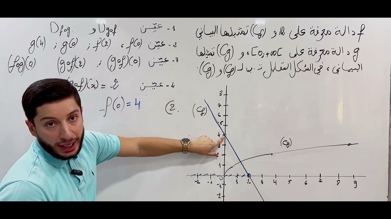 تمرين ممتاز | القراءة البيانية | دائما يقع في الفرض أو الإختبار | ثانية ثانوي |