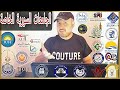 كليات وأقسام الجامعات السورية الخاصة تخصصات كل جامعة وترتيبها 