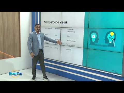 Dicas Jex: Mindset fixo, mentalidade de crescimento e aprendizado contínuo 05 03 2025