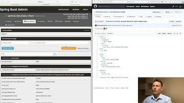 Spring Cloud Tutorial. Part 7. Runtime configuration refresh.
