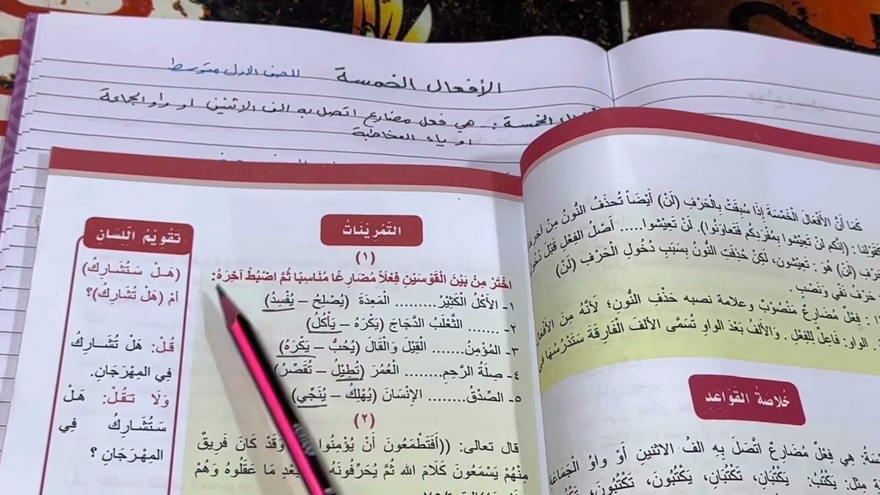 شرح مع حل التمارين الافعال الخمسة قواعد الصف الاول المتوسط الجزء الثاني ص ٣٤ ، ست مريم