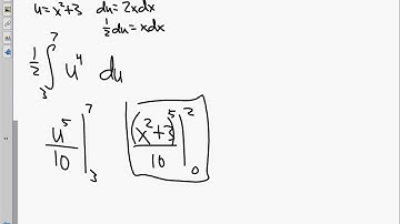 Calculus Unit 5.5 Notes Integration by Substitution of Bounds 2018