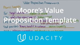 Famous Moore's Value Proposition Template | Understand the User | App Marketing | Udacity Net Worth