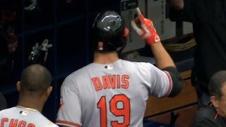 9/5/16: Jimenez goes the distance to lead O's to win