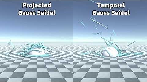 Solver Type Comparison