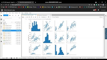 Prediction Using Unsupervised ML-The Sparks Foundation-GRIP-Data Science Internship -Task 2