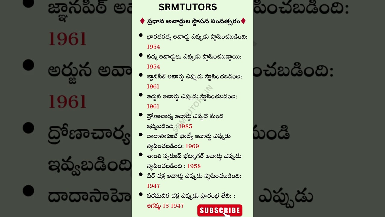 GK Bit bank | Telugu GK Questions and Answers | Year of Establishment of Major Awards