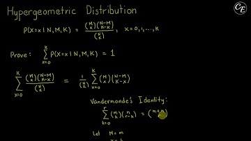 Proof: Summation of PMF of Hypergeometric Distribution = 1 (English)