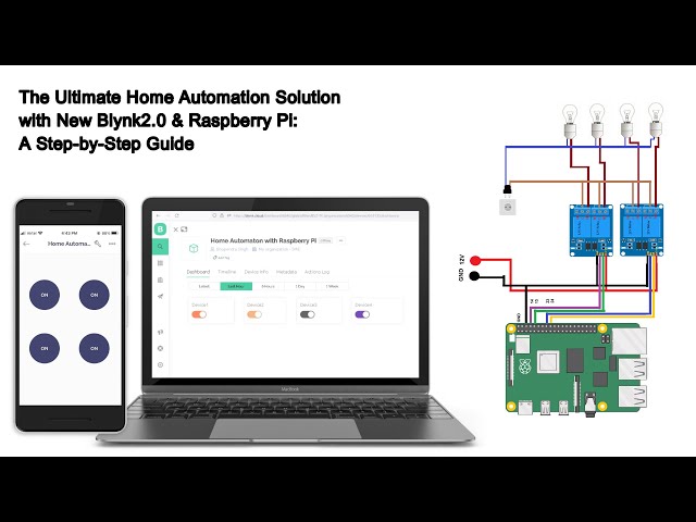 Home Automation using Raspberry Pi Pico W & Blynk 2.0