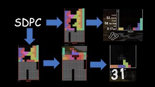 TETR.IO - Power of SDPC into Mech TSD