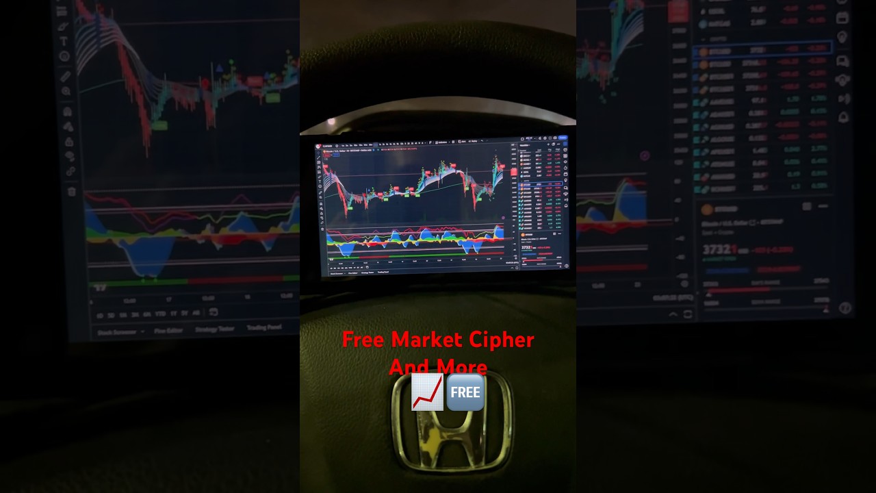 Get market cipher for free 