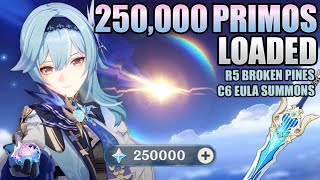 I prepared for the WORST CASE... And EULA GAVE ME HOPE | Genshin Impact Summons