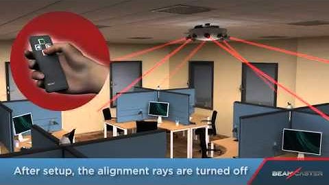 Beamcaster   Optical Wireless Network