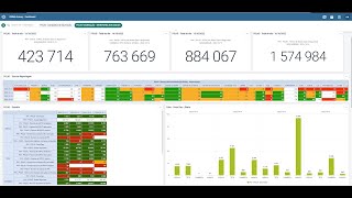 Polio campaign App screenshot 5