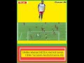 DUUUH NAFASI YA WAZI KABISA Bongomusic Duet Simbasc Stitch Tanzaniafootball Zuchu Tanzaniaso 