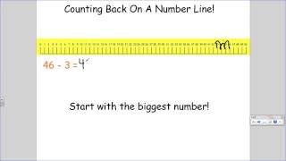Subtraction Strategy: Counting Back On A Number Line