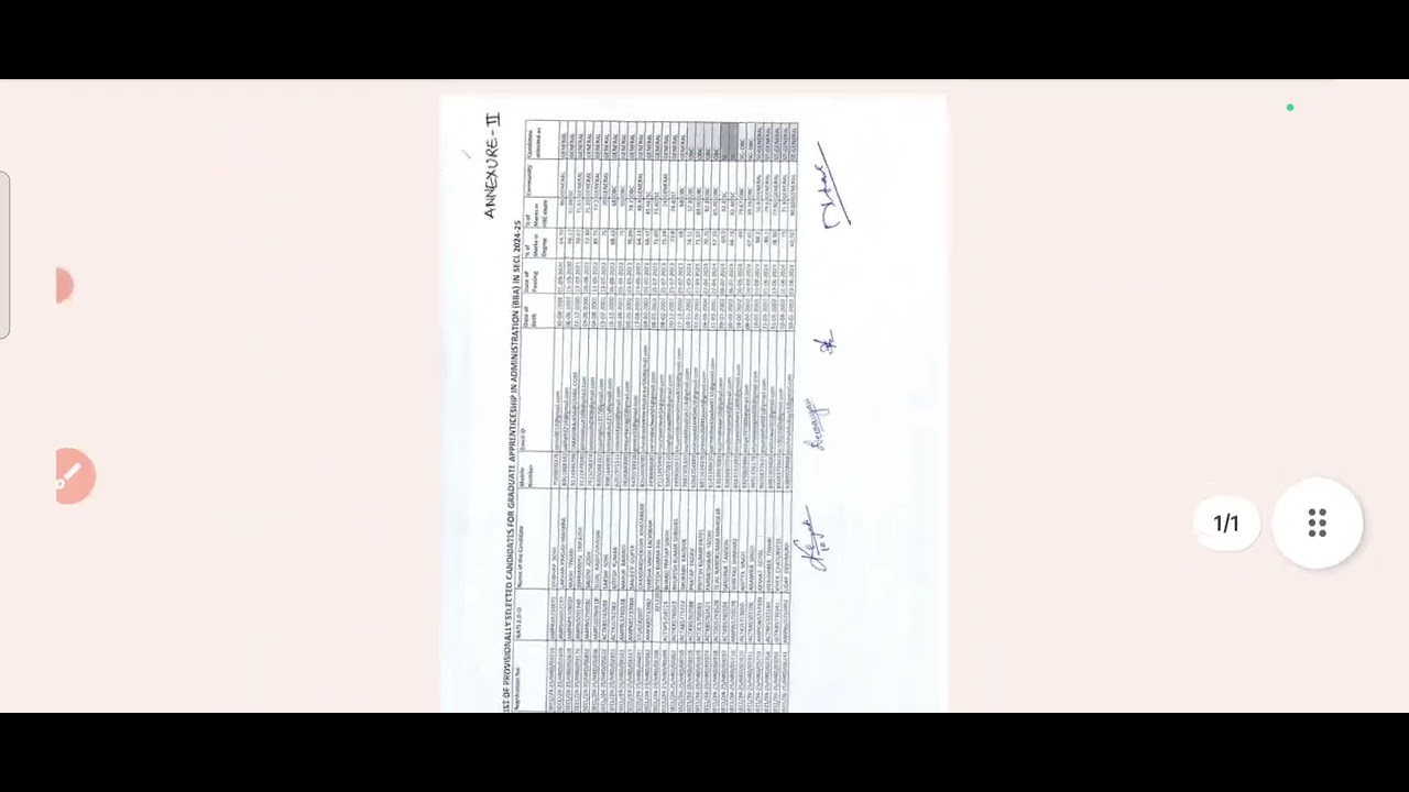 Level 1 & Level 2 || GRADUATE APPRENTICESHIP IN ADMINISTRATION (BBA) IN SECL 2024-25 || MSV