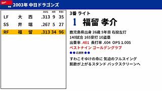 【MIDI】2003年 中日ドラゴンズ 1-9