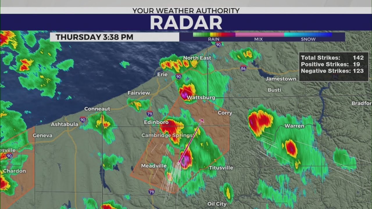 Severe thunderstorm watches, warnings in effect for NWPA Thursday - YouTube