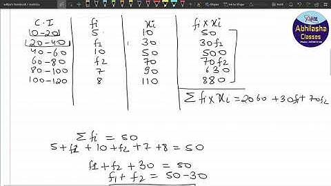 XSTATQ016 _ The mean of the following frequency distribution is 62.8 and the sum of all the