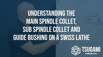 Understanding the Main Spindle Collet, Sub Spindle Collet and Guide Bushing on a Swiss Lathe