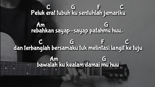 CHORD TERBANG BERSAMAKU - KANGEN BAND || Kunci Gitar√