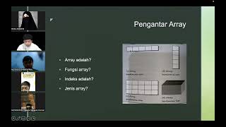2023 - Algoritma dan Pemrograman 2 - Materi 2 Pengenalan Array (Part 1) Profile