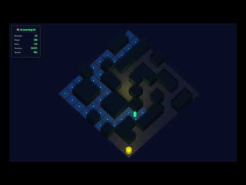 My AI Learns how to solve the Maze Levels 1-4