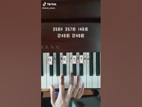 Lo-fi Type Beat - Rain (piano cover , tutorial) - YouTube