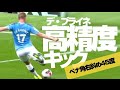 【デ・ブライネの神アーリークロス】アシストを量産する「インカーブクロス」***ハーフスペース攻略の駆け引きの手順と高精度なキック技術(マンチェスターシティ・ベルギー代表のチャンスメイカー)