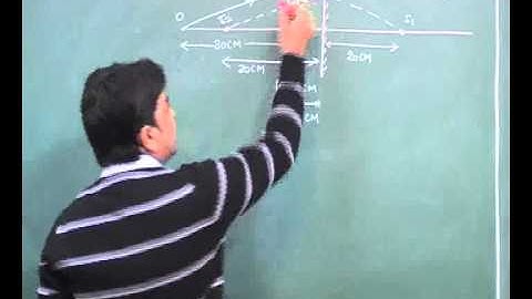 IIT-JEE 2010 (Main Exam) Solution of Paper 2 Question No 43