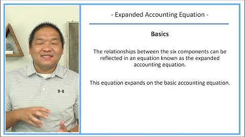 Learn Debits and Credits Series - Lesson 3 - Expanded Accounting Equation
