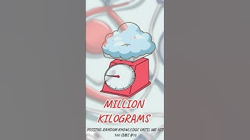 Why clouds float in the sky?  #everydayscience #scienceexplained #didyouknow #clouds #floating