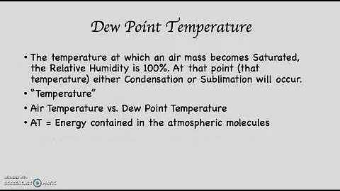 Relative Humidity and Temperature, Rule #2 and Dew Point Temperature