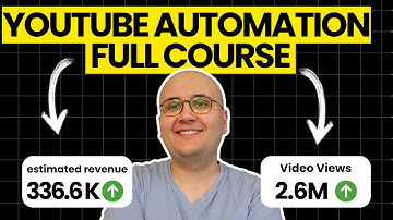 Celebrity News NICHE With Ai | YouTube Automation 2025 (Full Course)