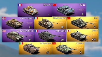 Most Rare Platoon in Each Tier in War Thunder Mobile