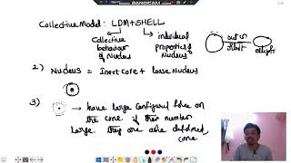 Collective Model Theory 1 Csirnetgate