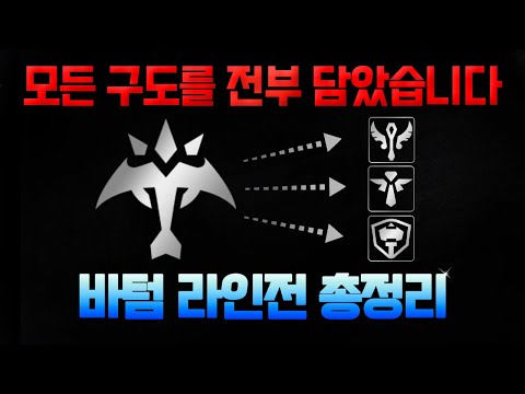 역대급【바텀 라인전 총정리】🔥🔥 《사거리 차이》와 《탱폿 - 딜폿 - 유틸폿》📌모든 구도에서의 라인전 운영법을 정리했습니다.📌