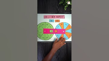 Math working model | Even And Odd Numbers Working Model project | math tlm | Exhibition model school
