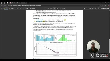 Data analysis Project of LinkedIn Connection I
