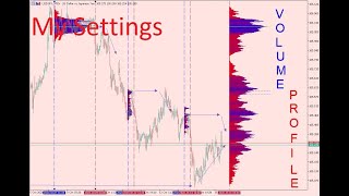 Volume Profile for MT5 2: Settings