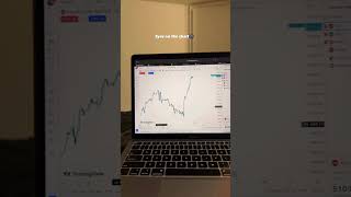 Eyes in the chart 🌚 #trading #forex #backtesting