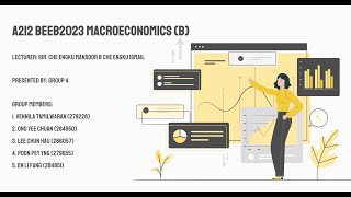 BEEB2023 MACROECONOMICS (B) Group Assignment 1