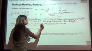 Mrs. Ismail's Buffer Notes 2