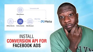 Install Facebook Conversion API FAST in 10 Minutes Flat | No Developer Input