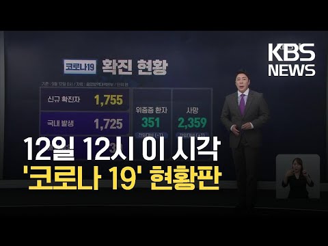 [코로나19 <strong>현황</strong>] 12일까지 누적 확진자 272,982명...사망자 2,356명 / <strong>KBS</strong> 2021.09.12.